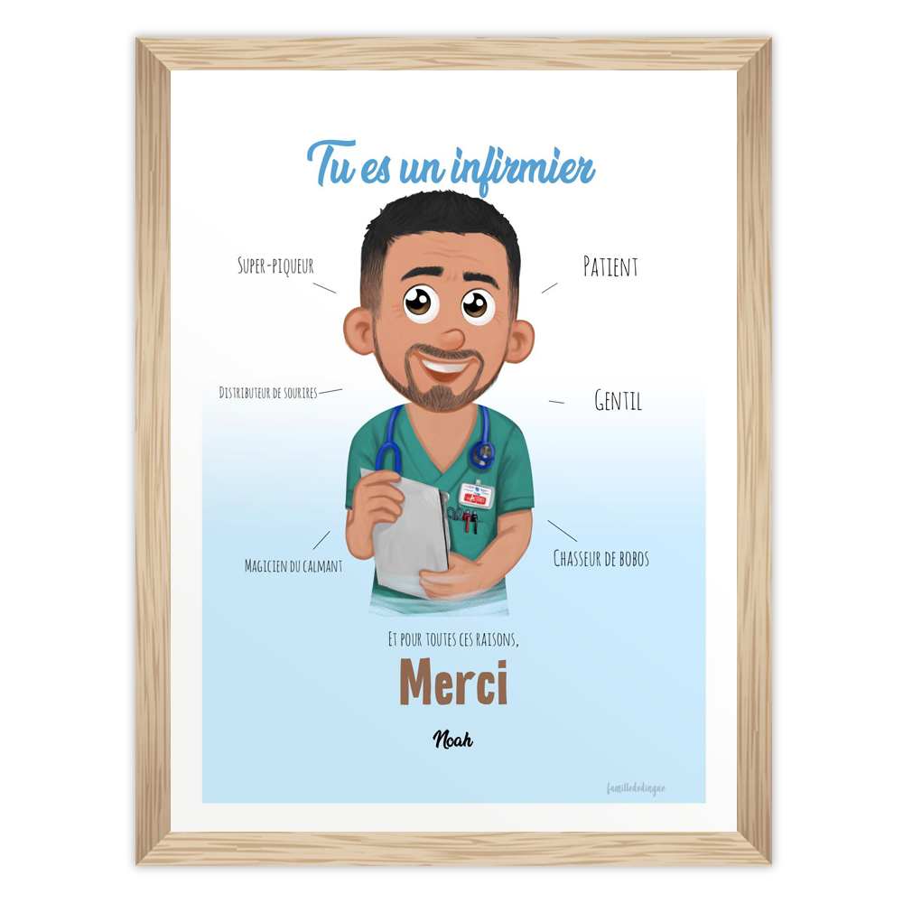 Custom avatar illustration of a coach with editable traits and names