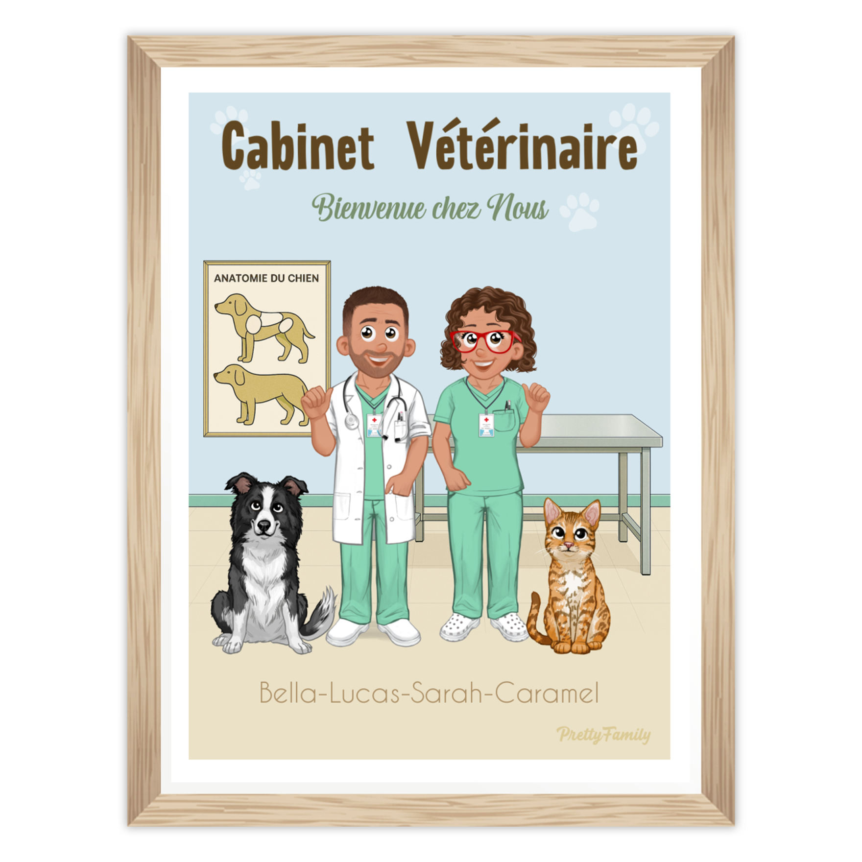 Personalized illustration of a veterinarian surrounded by animals – veterinary clinic decor